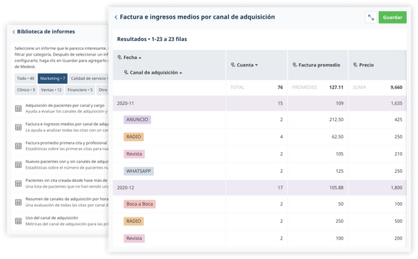 informe-canal-de-adquisicion-png