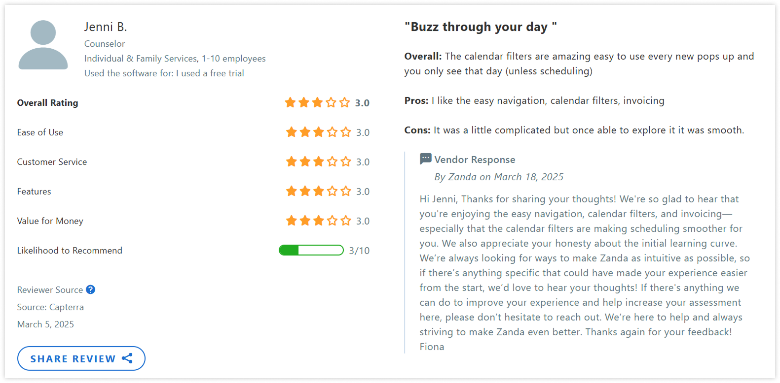 zanda-review