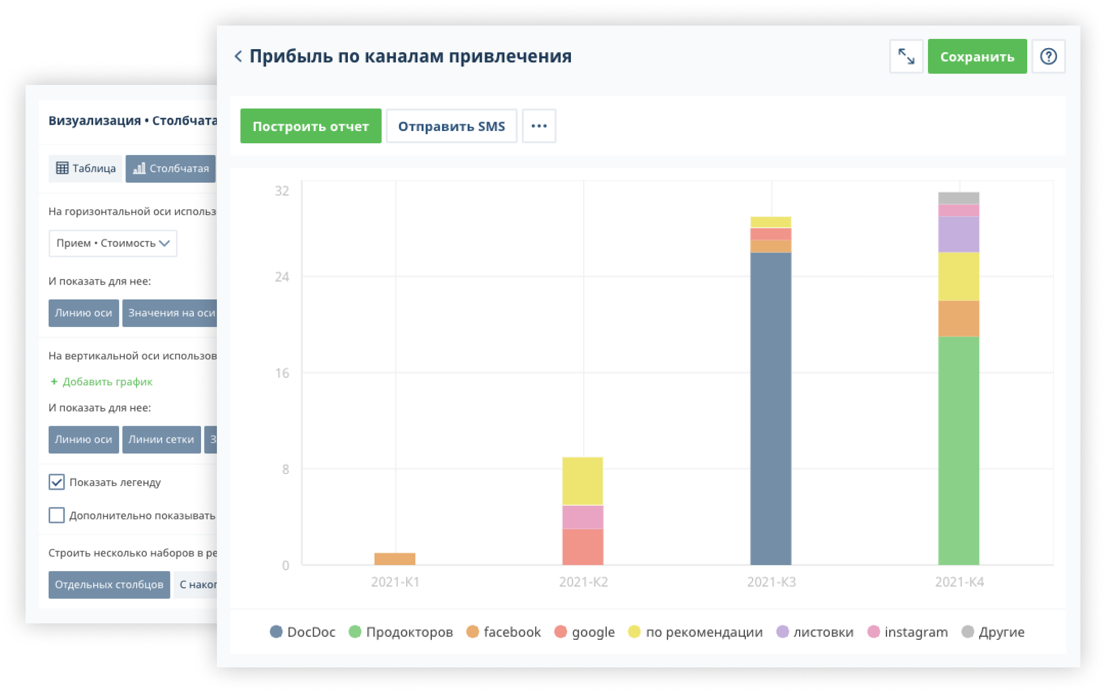 ana channels for emails ru